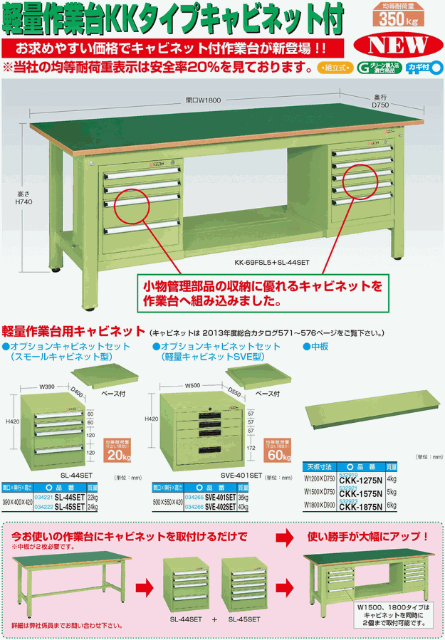 �y�ʍ�Ƒ�KK�^�C�v�L���r�l�b�g�t