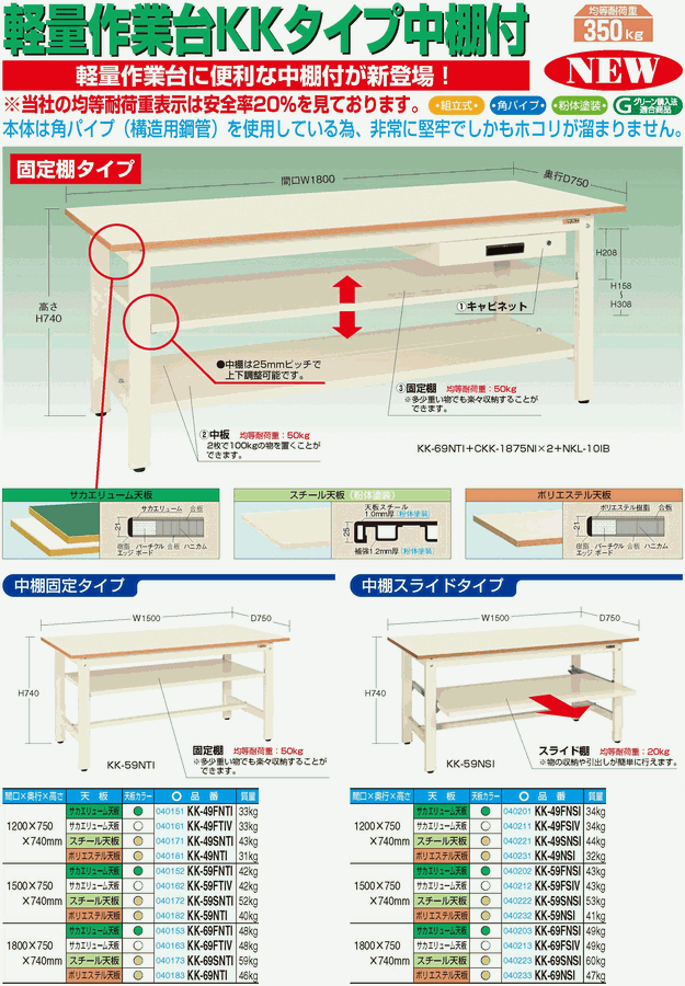 �y�ʍ�Ƒ�KK�^�C�v���I�t