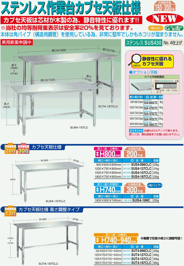 �X�e�����X��Ƒ�J�u�Z�V�d�l